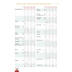 Miam Miam Dodo Französischer Jakobsweg - Via Podiensis - Auflage 2023 - Deutsche Ausgabe