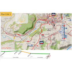 Miam Miam Dodo Variantes GR®65 : Voies du Célé et Rocamadour - Édition 2026
