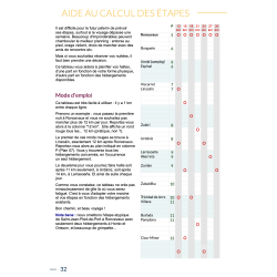 Miam Miam Dodo Camino Francés : Saint-Jean-Pied-de-Port à Santiago (Finisterre) - Édition 2026