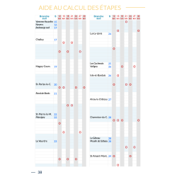 Miam Miam Dodo Voie de Vézelay - Édition 2026-2027