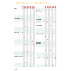 Miam Miam Dodo Voie d'Arles : Arles à Puente la Reina - Édition 2024-2025