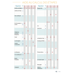 Miam Miam Dodo Chemin de Stevenson et Régordane - Édition 2026 (disponible fin mars 2026)